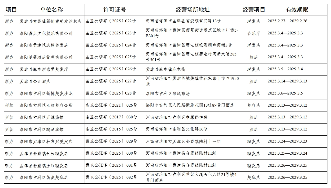 微信截圖_20250407153812.png
